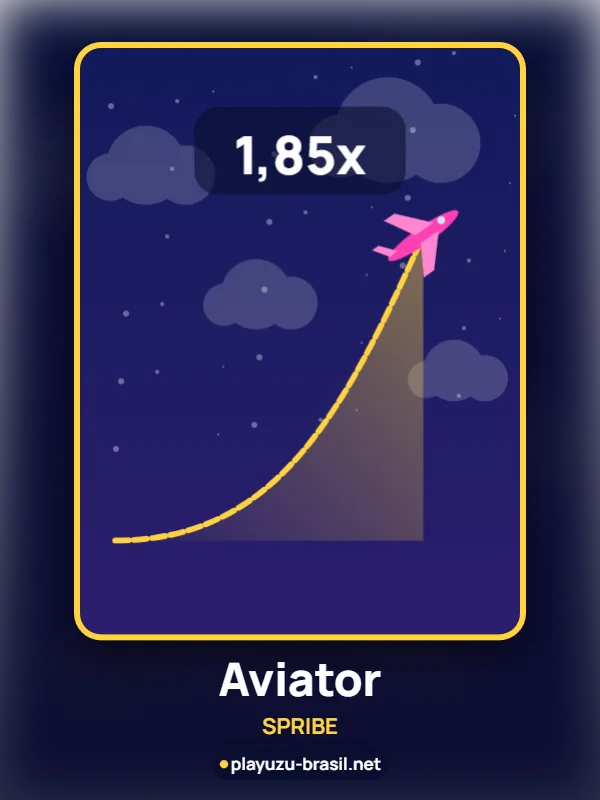 Aviator – SPRIBE