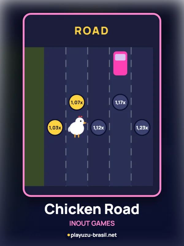 Chicken Road – InOut Games