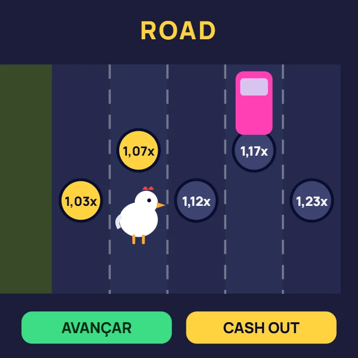 Chicken Road – tela do jogo