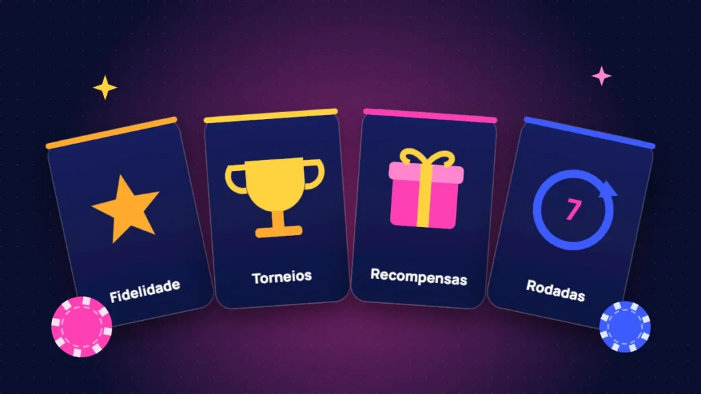 Cartões de recompensas: fidelidade, torneios, presentes e rodadas